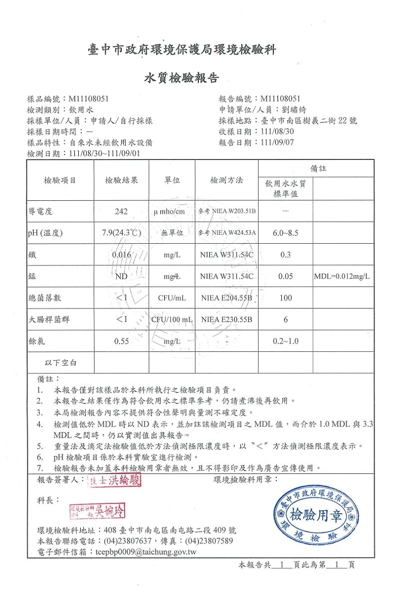 委外檢驗報告｜中投蔬果水質報告